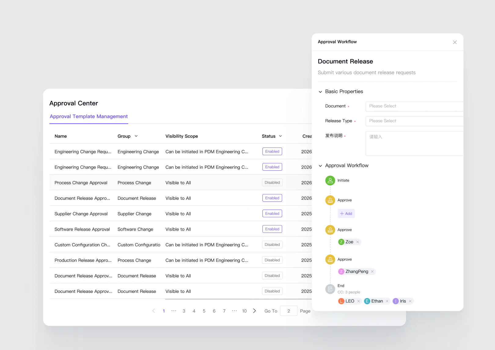 Engineering approval center and controlled document release workflow